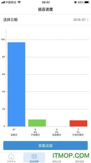 访店先锋的图册