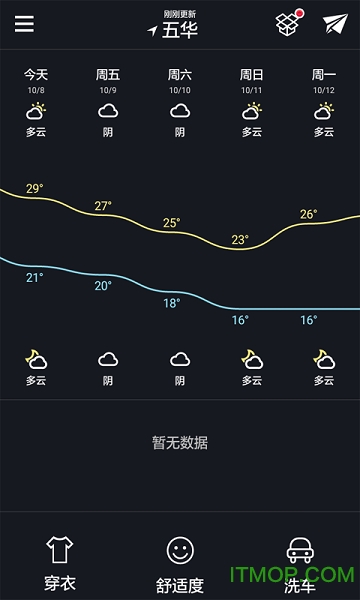 美丽天气客户端的图册