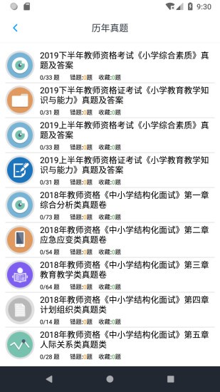小学教师资格题集的图册