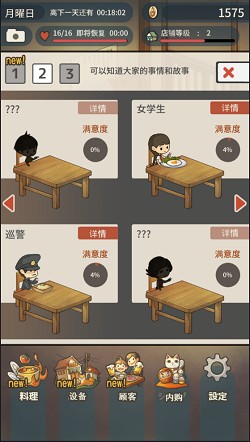 回忆中的食堂故事的图册