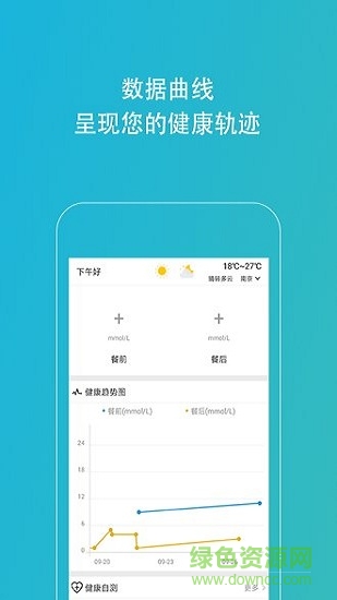 kiwi血糖管理助手的图册