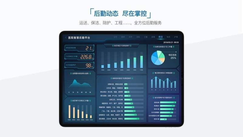 管理仪表盘电视版的图册