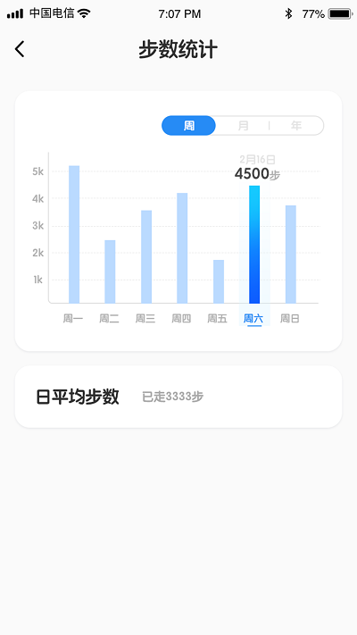 迅捷计步app的图册