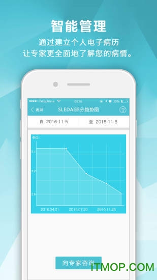 肾病中心手机版的图册