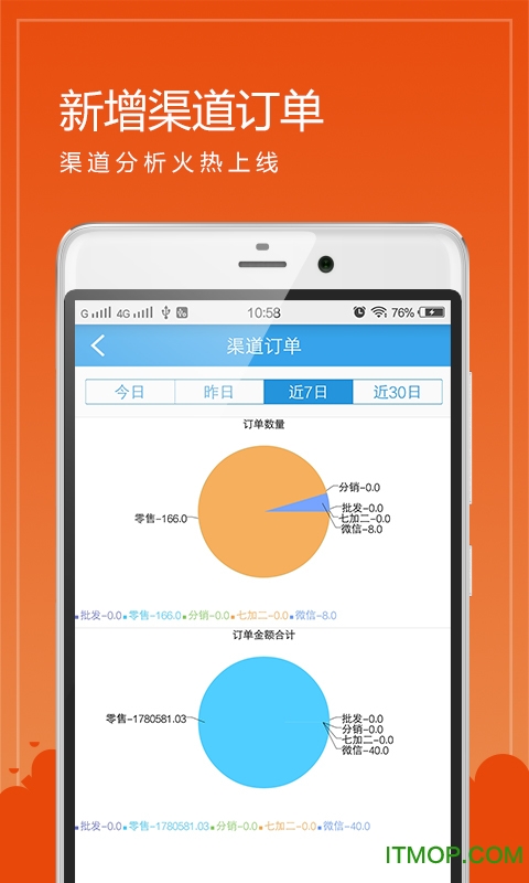 买卖通(户外用品代销平台)的图册