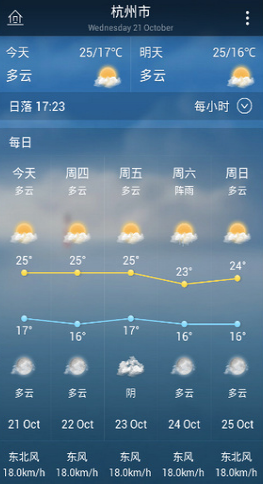 墨迹天气国际版中文去广告版(MoWeather)的图册