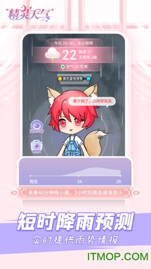 精灵天气的图册