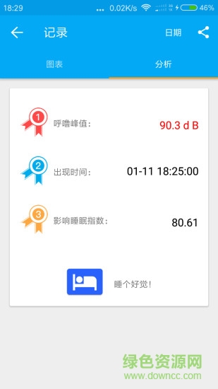 呼噜克星的图册