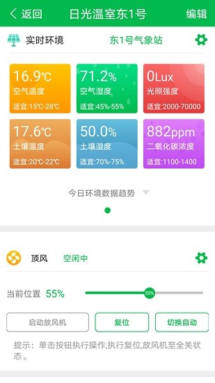 友耕数字农业的图册