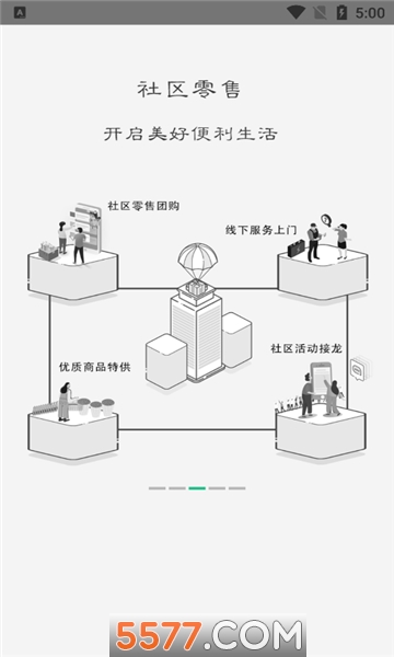 东祥社区服务平台的图册