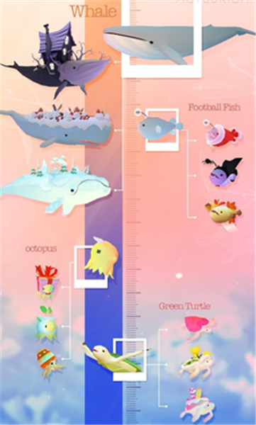 深海水族馆安卓正版的图册