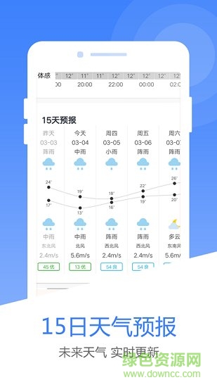 风云天气预报app的图册