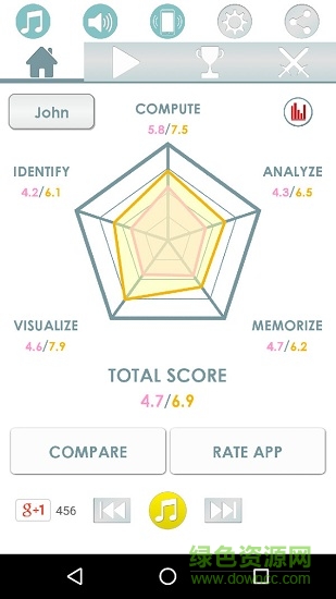 最佳大脑训练游戏手机版的图册