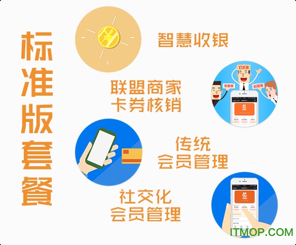 银联智慧收银软件的图册