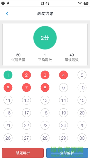 人力资源二级题集的图册