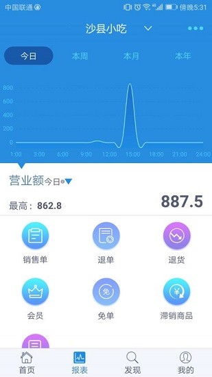 开店e宝典的图册