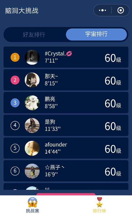 脑洞大挑战的图册