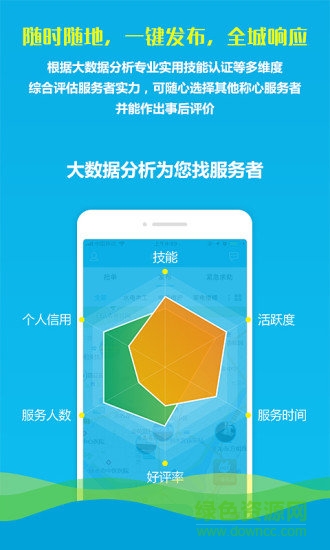 红点千线通的图册