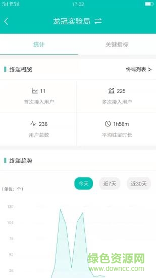 绿洲精灵的图册