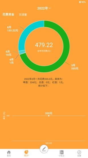 喝酒记录app的图册