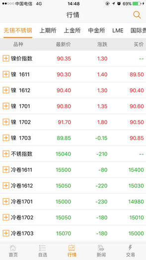 无锡不锈钢交易中心app的图册