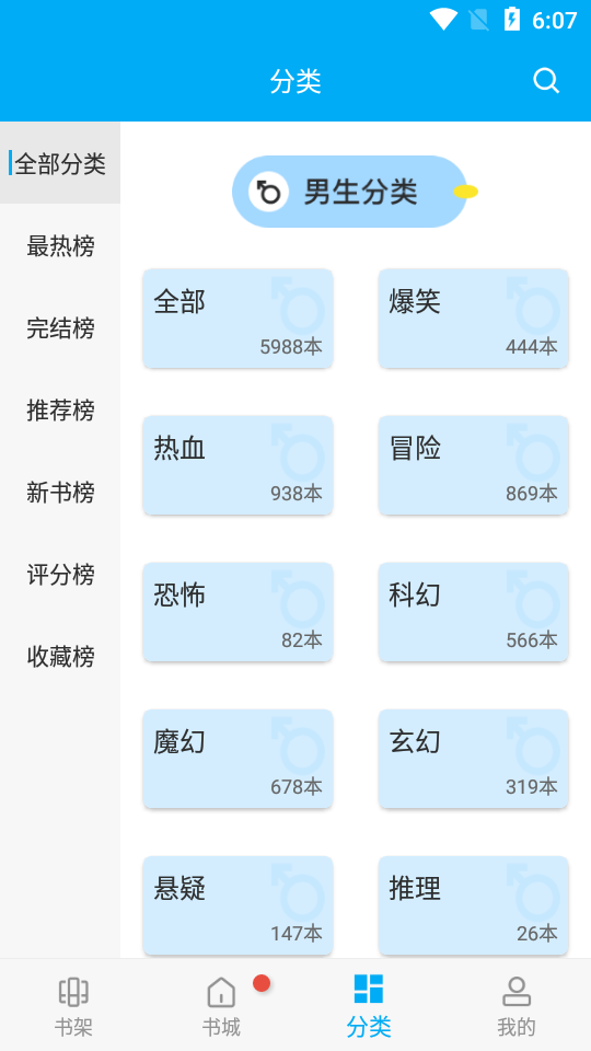 风车漫画app下载安装官方正版的图册