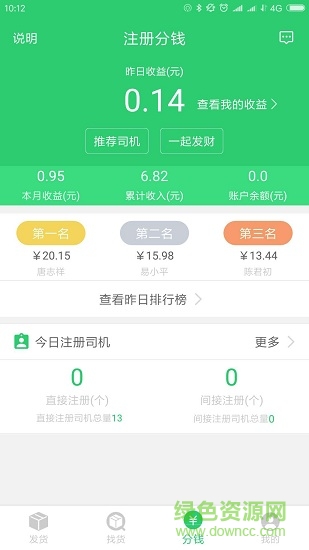 牛运信息部版的图册