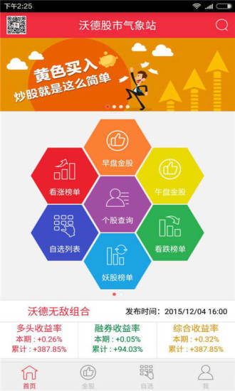 沃德股市气象站的图册