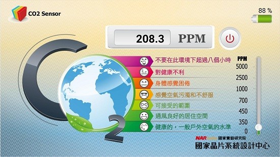 摩尔传感器app的图册