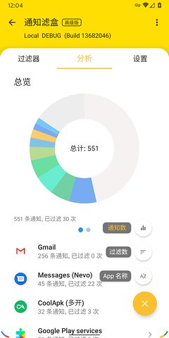 通知滤盒高级版的图册