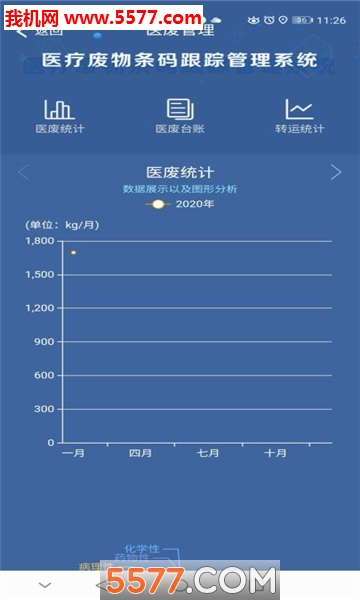 生态观山湖官方版的图册