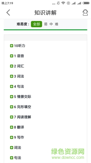 精选资料的图册