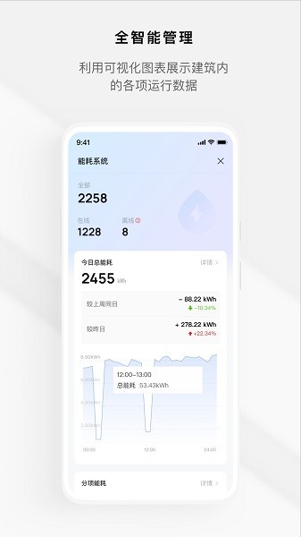 集智楼宇的图册