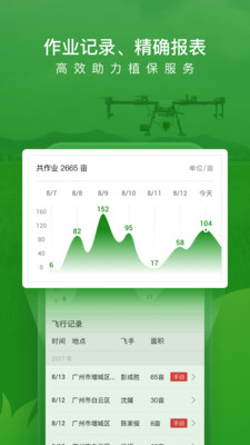 大疆农业服务平台app的图册