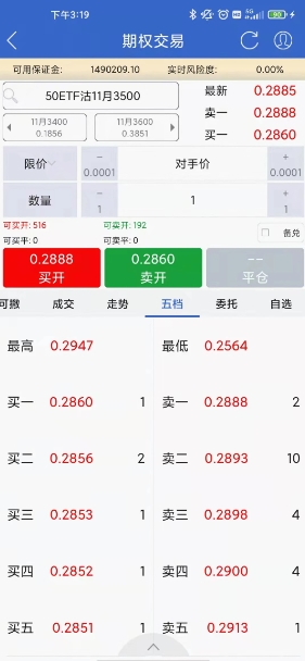 湘财期权的图册