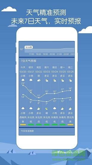 专业天气预报的图册