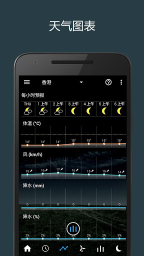Transparentclockweather中文版的图册