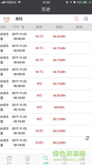 路格云平台的图册