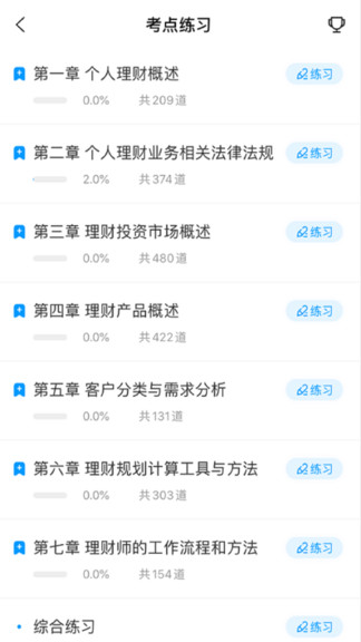 普汇市场的图册