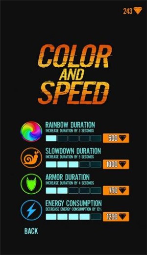 滚球宝石的图册