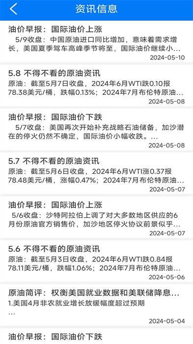 长丝圈app最新版的图册