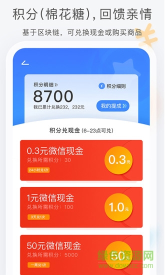 小棉花(家庭照片)的图册