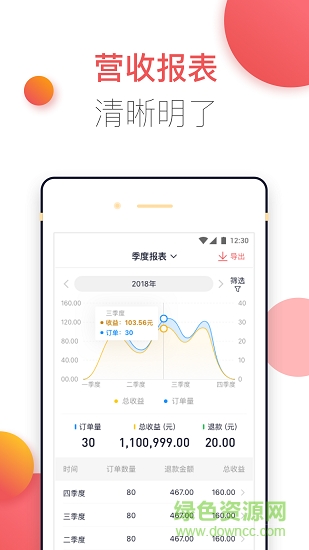 企鹅商家版的图册