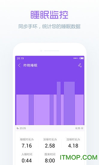 卓易健康m2手环的图册