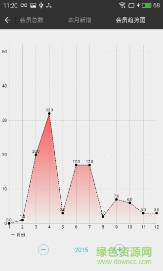魔购分润的图册