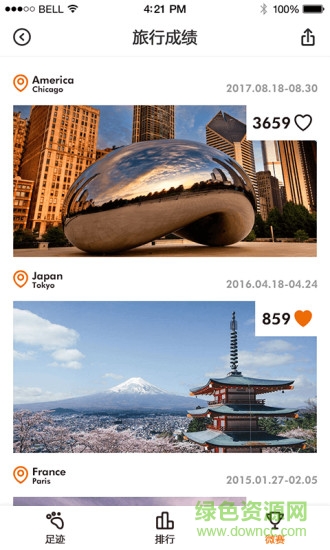 世界之眼(旅行软件)的图册