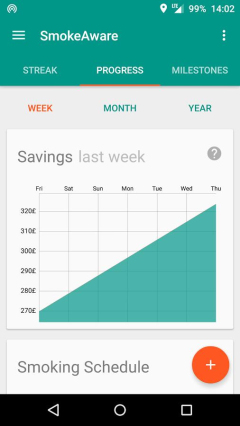 戒烟记录(SmokeAware)的图册