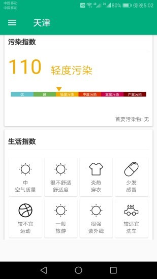 一周天气预报app的图册