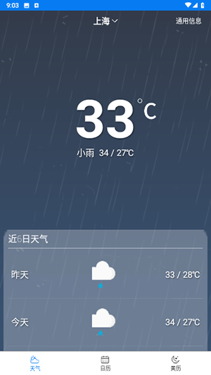 量子天气预报的图册