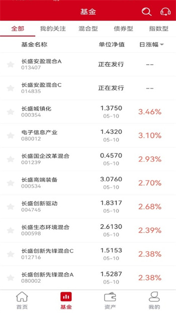 长盛基金的图册